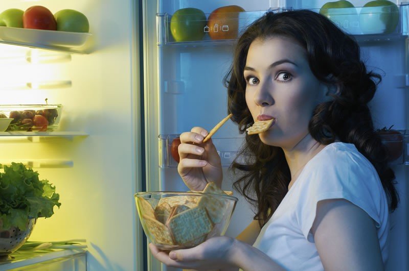 How to Stop Late-Night Eating