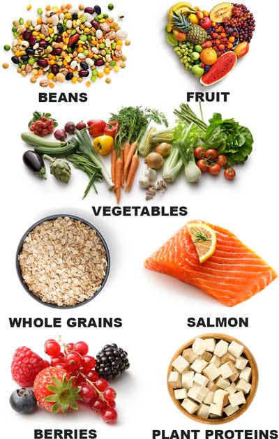 Foods that lower cholesterol